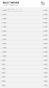hikaku sitatter身高比较下官方版 v1.0.0 screenshot 3