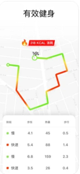 WalkFit徒步健身软件最新下载 v1.1.8 screenshot 1