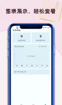 小鱼便签app官方版 v1.01.14 screenshot 1