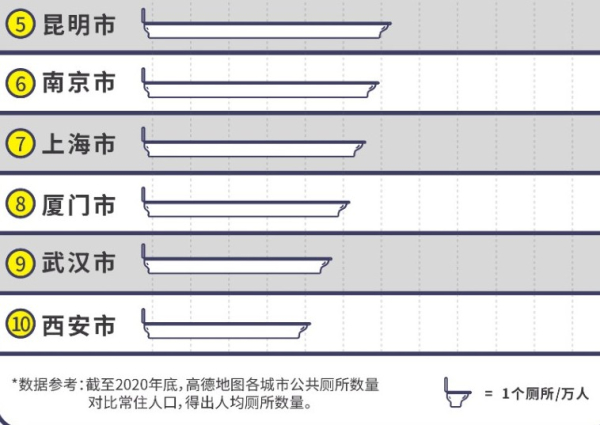 2023中国公共厕所图鉴app手机版
