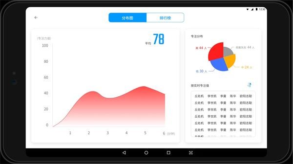 专注云课堂app手机版 v3.8.7 screenshot 3