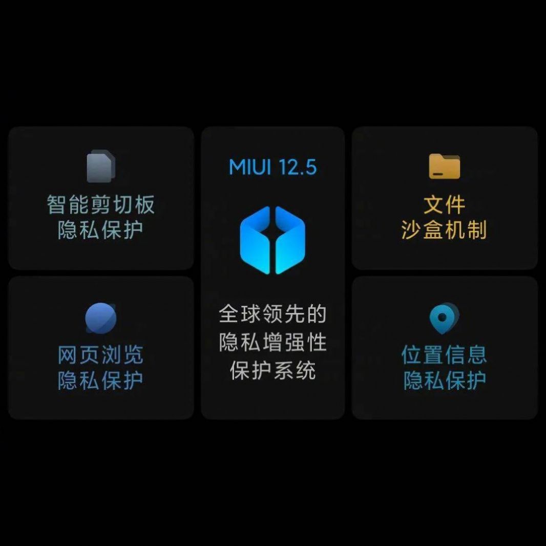 С11Pro MIUI12.5.2.0ʽͼƬ1