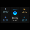 小米11Pro MIUI12.5.2.0正式版更新 screenshot 4