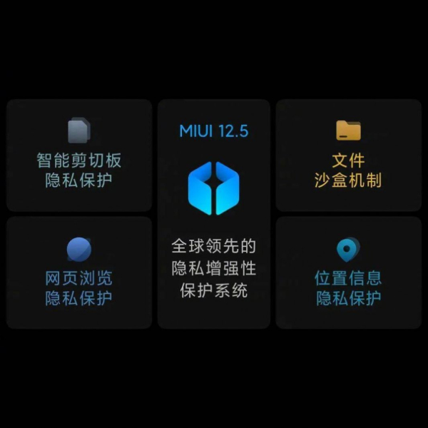小米11Pro MIUI12.5.2.0正式版更新