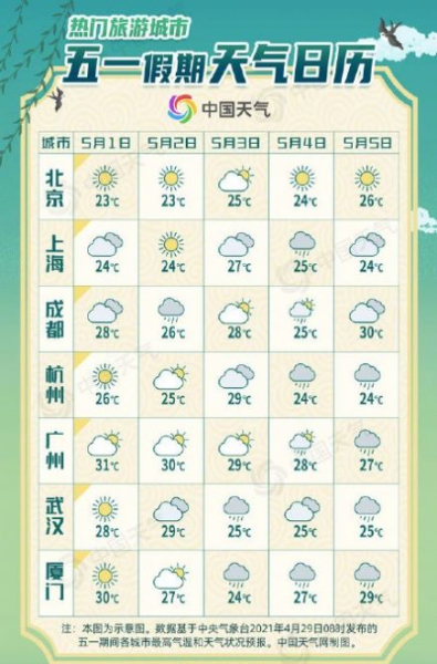 2023年全国五一天气地图app手机版