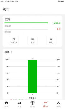 份子记账app最新版 v1.0.1.1241 screenshot 2