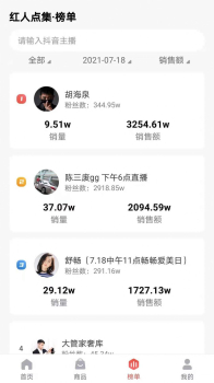 红人点集 v1.0.0 screenshot 2