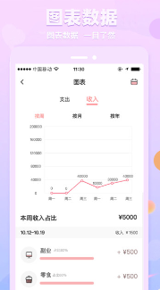 萌兔记账app手机版 v3.2.8 screenshot 3