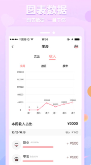 萌兔记账app手机版