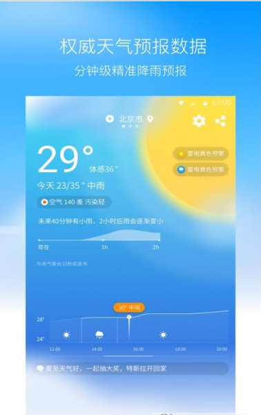 奈斯天气app安卓版