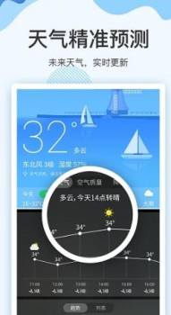 实时天气预报15日app最新版 v7.1.6 screenshot 3