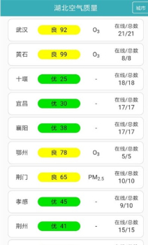 湖北空气软件安卓版 v1.1.23 screenshot 1