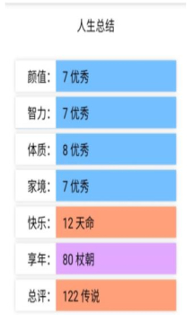 重生模拟器变态版游戏最新版下载 v1.0 screenshot 1