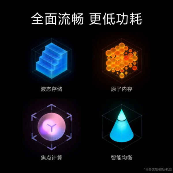 小米125增强版第三批安装包软件