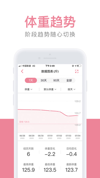 体重小本极速版app软件
