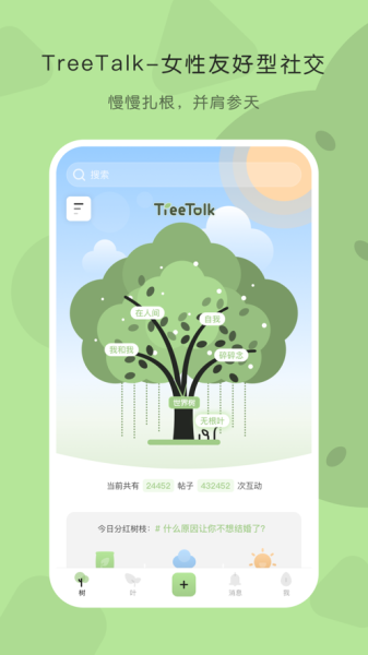 TreeTalk社交手机版app