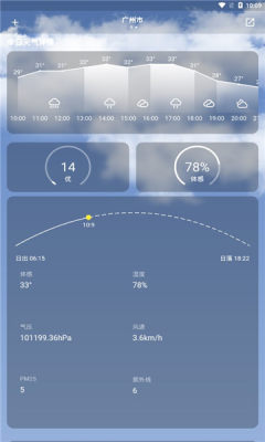 毒汤天气最新版app