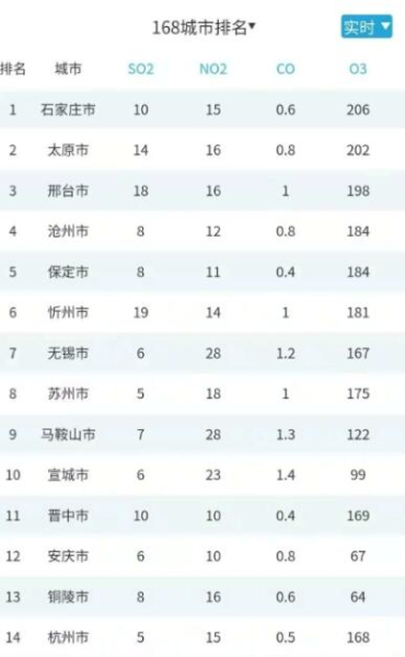 慧聚大气app官方版