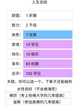 liferestartsyaroioview中文汉化最新版下载（人生重开模拟器） v3.7 screenshot 1