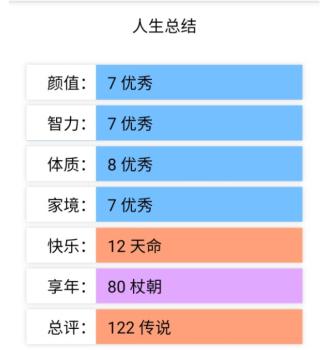 人生重来器模拟器中文汉化最新版（人生重开模拟器） v3.7 screenshot 1