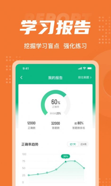 中级统计师考试聚题库app官方版