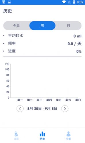健康饮水管家app手机版