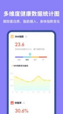 2023热量计算器app官方最新版