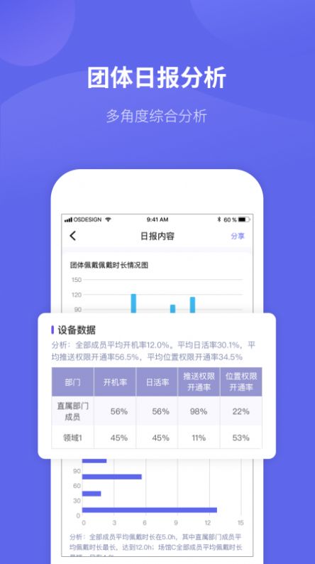 微健康管理端app官方版下载