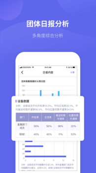 微健康管理端app官方版下载 v1.0.4 screenshot 4