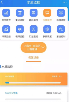 SmartWater水质监控app官方版 v1.0.2 screenshot 1