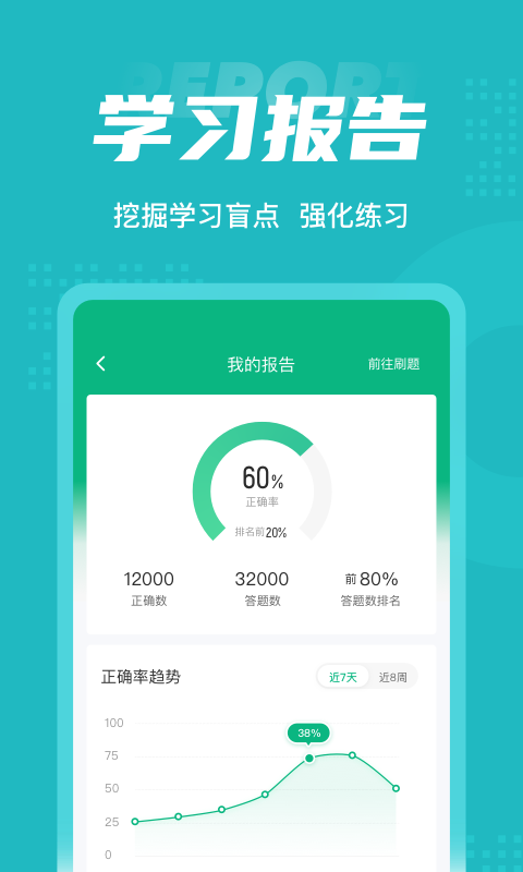 2023病理学技术聚题库正式版app