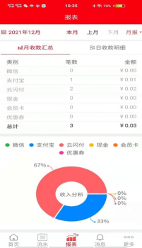 惠米米plus掌上收银管理app手机版 v3.0.5 screenshot 3