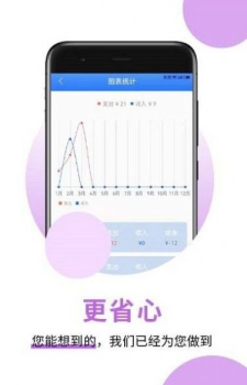 萌录记账app手机版 v1.1.0 screenshot 2