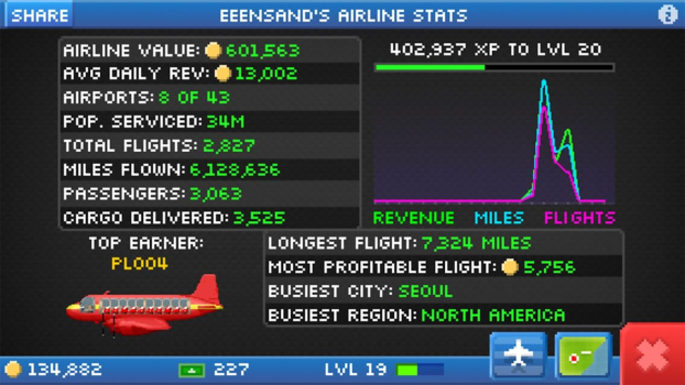 袖珍飞机游戏安卓版（Pocket Planes） v2.0.4 screenshot 2