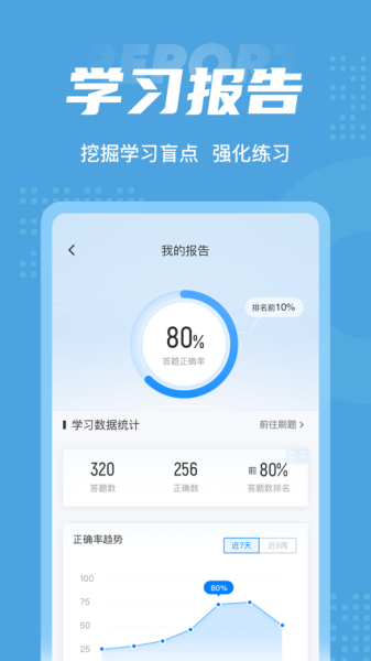 内科护理聚题库考试宝典app软件下载