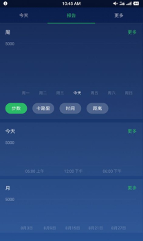 计步器卡路里技步运动app下载手机版 v1.1.8 screenshot 3