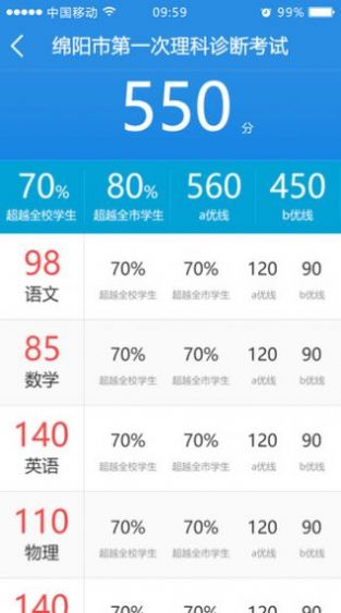 2023生学堂学生端成绩查询app下载安装