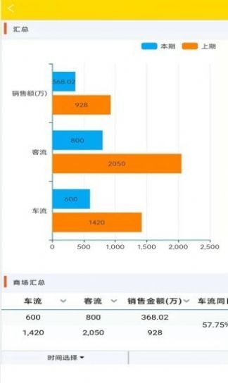 中国摩商管助手运营管理app手机版