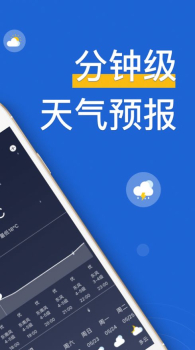 中华天气预报官方版app v1.5 screenshot 3