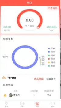 cncX急修商户版订单管理app软件 v1.0.0 screenshot 2