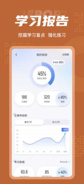 家畜繁殖员考试聚题库app苹果ios版