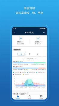 华为智能光伏管理官方app v6.24.00.110 screenshot 1