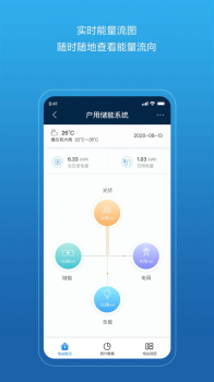 华为智能光伏管理官方app v6.24.00.110 screenshot 2