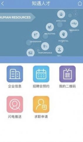 知遇人才招聘软件app