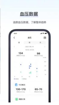 血压医生健康管家app安卓版 v1.0.0 screenshot 2