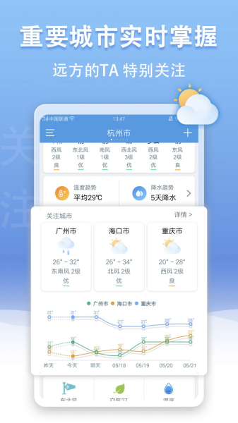 手机天气王app安卓版