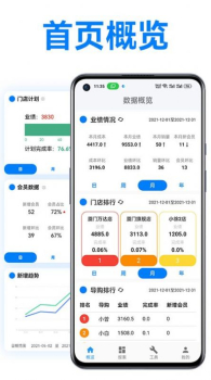 万里信数据助手数据管理app v1.0.14 screenshot 1