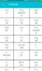 Czech捷克语学习app手机版 v6.2 screenshot 5