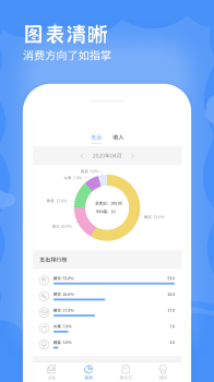 日记账app手机版 v1.0 screenshot 3