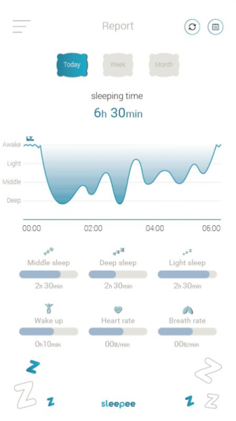 sleepee睡眠监测app安卓版